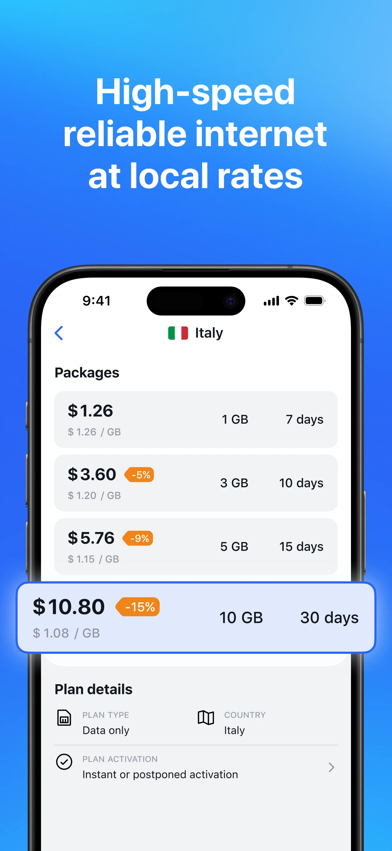 GLOBALCELL FZ: Travel eSIM screenshot